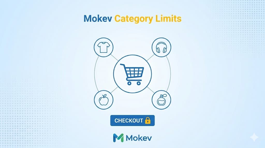 Mokev Category Limits Elite