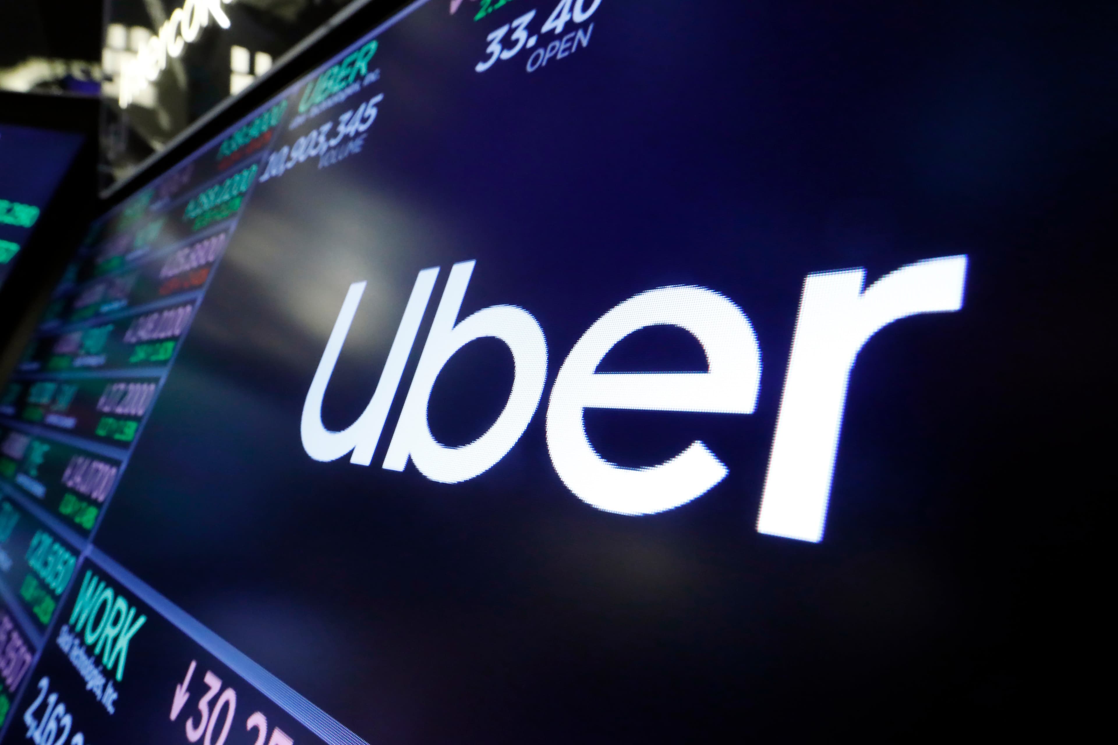 Transformación Digital: Lecciones de Uber en Hotelería